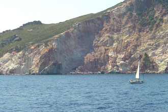 Milos Milos